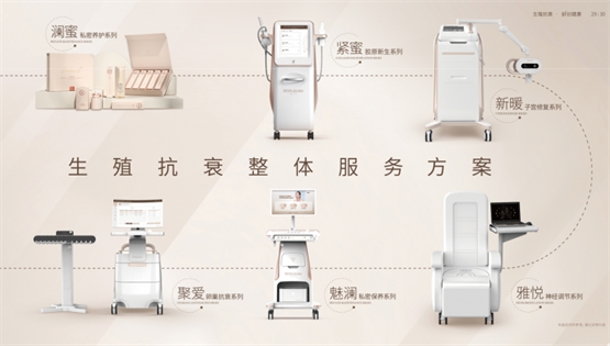 ΰ�ײ����³������������ϯҽ����ҵ��̳